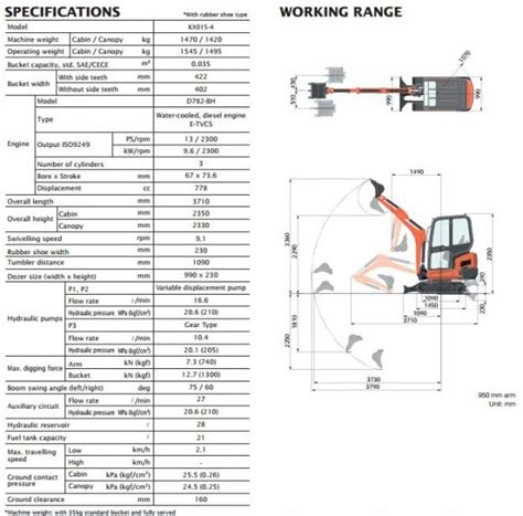 kubota kx015|kubota kx016 4 spec sheet.